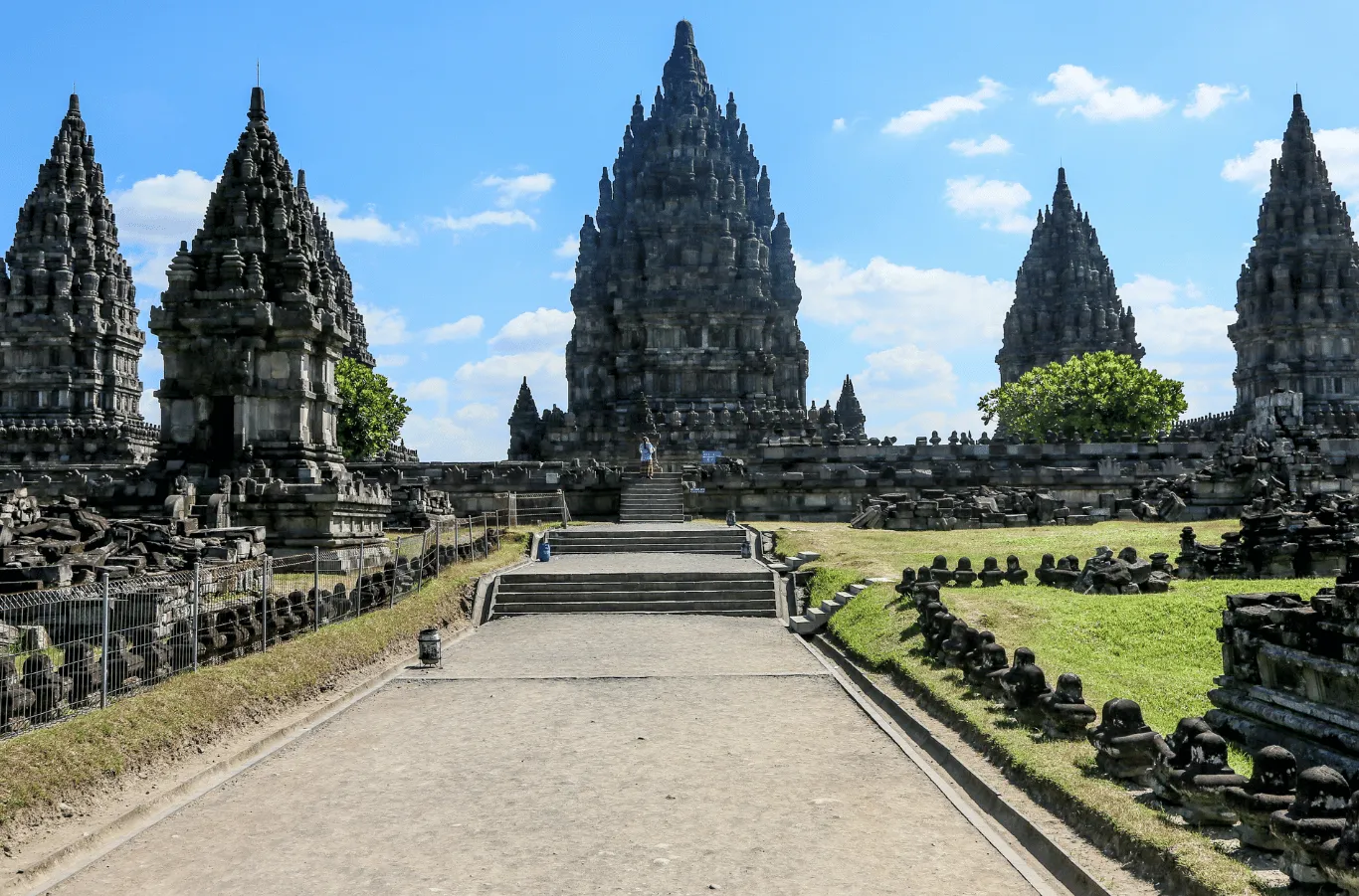 Ziarah & Perjalanan Religi